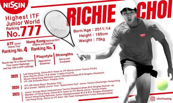 At just 14 years old, Richie has already made a mark on both local and international tennis scenes. In 2023, he became the first Hong Kong player to reach the boys’ singles final in the Under-12 category at the Orange Bowl International Tennis Championships, finishing as runner-up and making history.