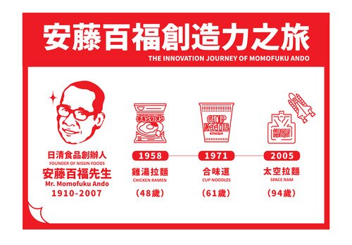 Nissin Founder Momofuku Ando