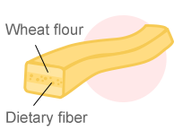 Three-layer Noodle Making Method